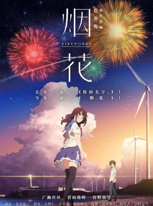 圣马丁大学学位证电子图